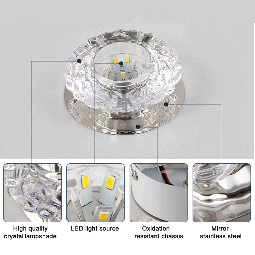 Modern Kristal Plafondlamp LED RVS Basis Opbouw Verlichting Woonkamer Gang | Sansoti