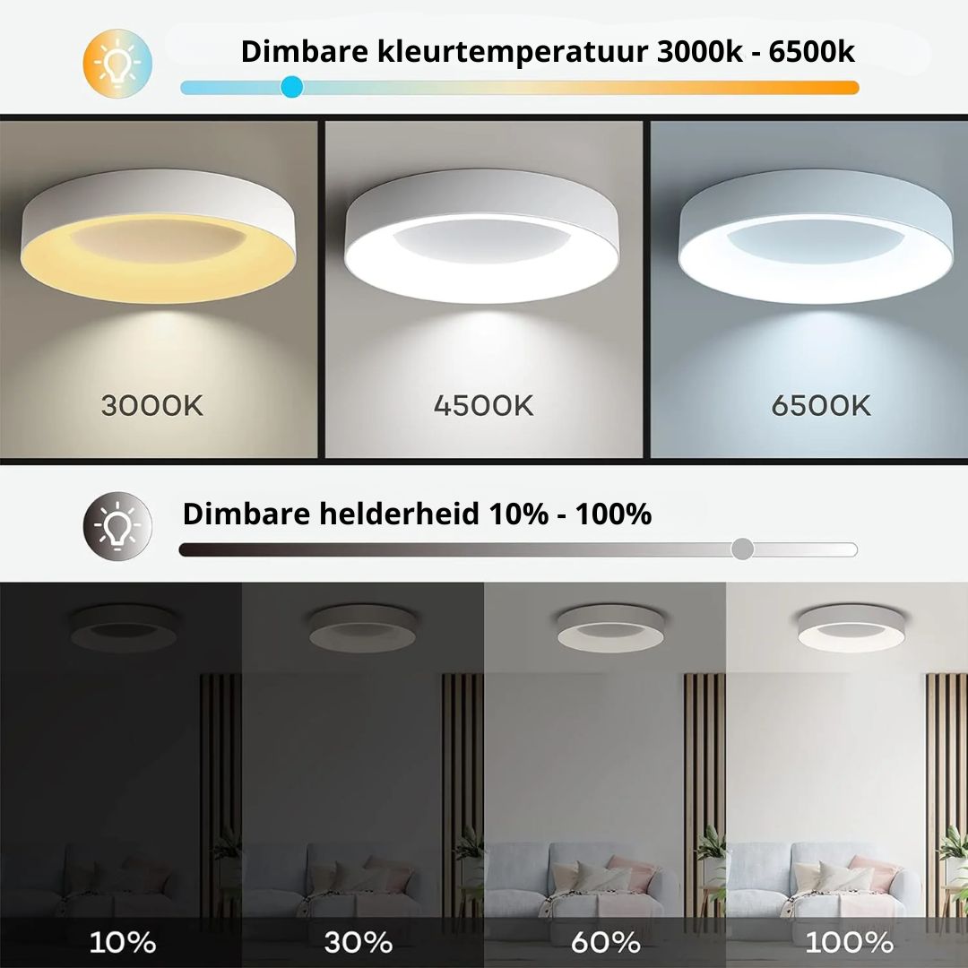 LED Deckenleuchte Rund Acryl Eisen Niedrige Räume Flur Schlafzimmer Wohnzimmer Moderne Aufbauleuchte Minimalistische Deckenbeleuchtung | Restfield