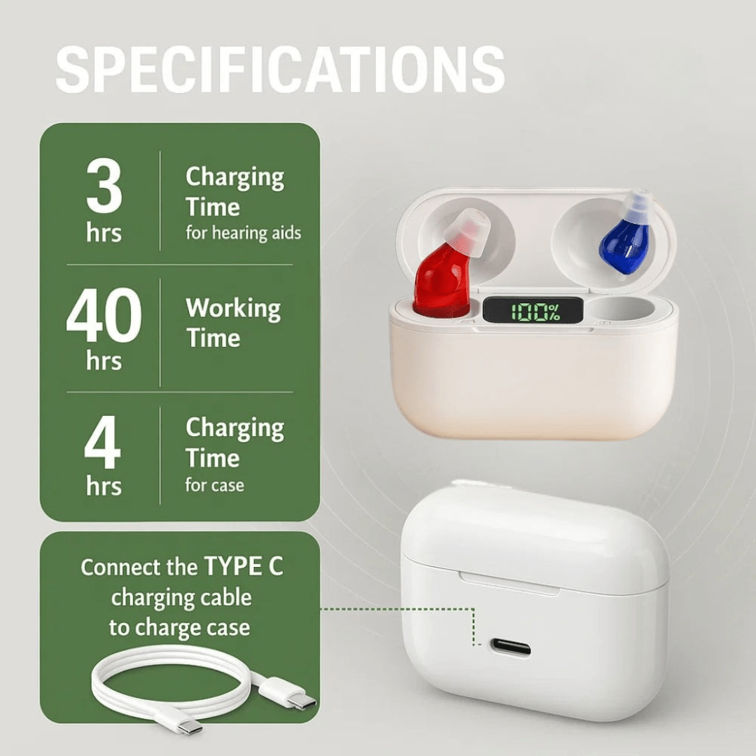 Appareils auditifs intra-auriculaires rechargeables et discrets pour un son clair, un confort quotidien et un design sans fil invisible | Sansoti