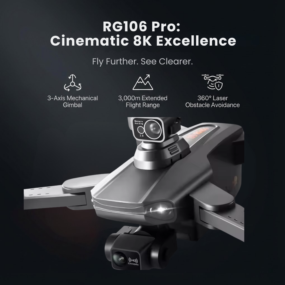 Professionele Camera Drone met 8K Dual Camera en GPS-stabilisatie – Borstelloze Motoren | Sansoti