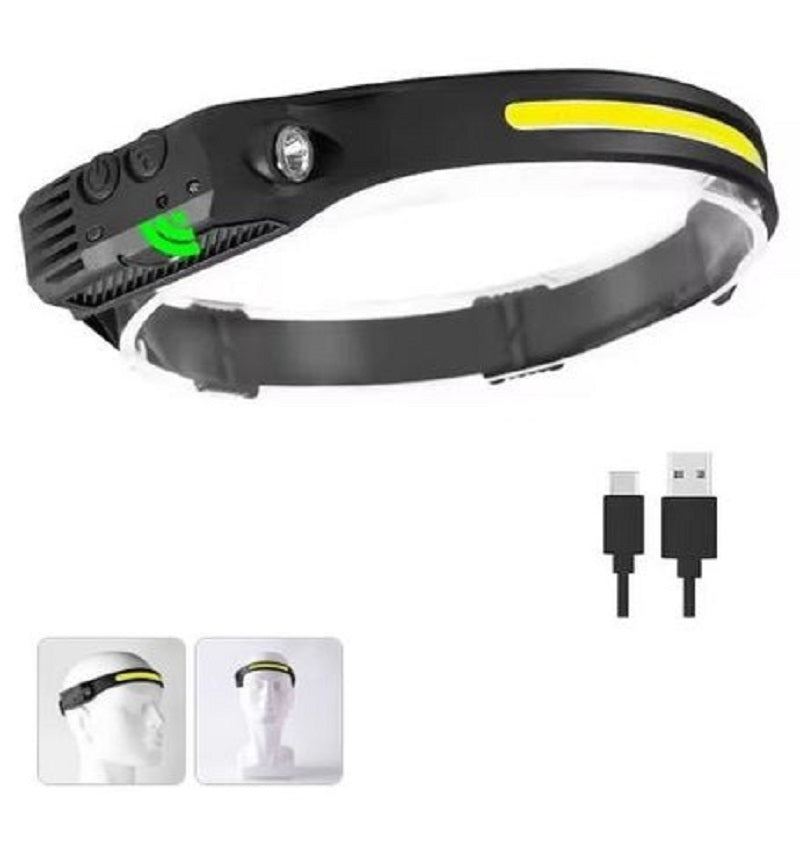 Rechargeable Headlamp with Motion Sensor 2-Pack IPX4 Waterproof 5 Light Modes Hands-Free LED Camping Running | Sansoti