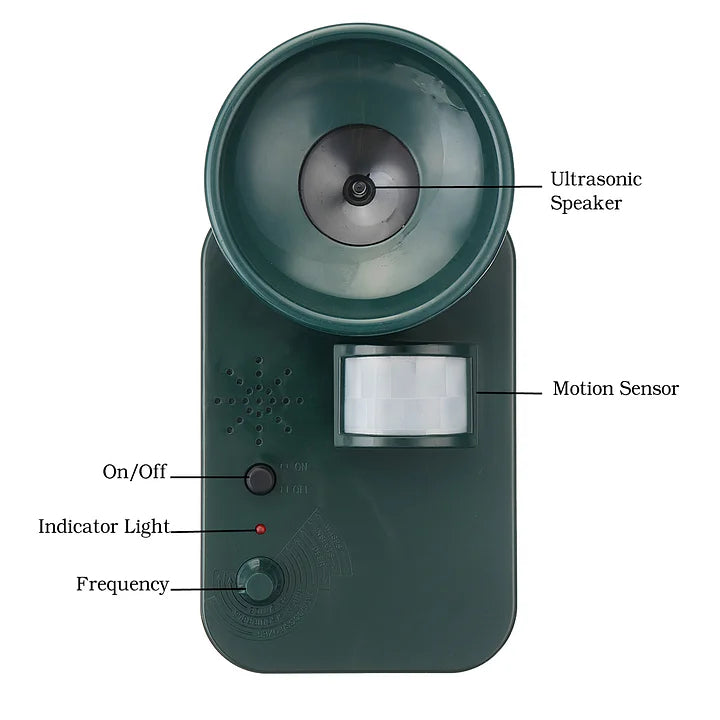 Ultraschall-Tiervertreiber mit Batterie und Bewegungssensor für einen wirksamen Garten- und Grundstücksschutz bei Tag und Nacht | Sansoti