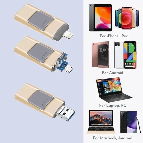 Multifunctionele USB-Stick 4-in-1 met Lightning Micro-USB Type-C Aansluiting Veilige Gegevensopslag Snelle Overdracht voor iPhone iPad Android PC MacBook | Sansoti