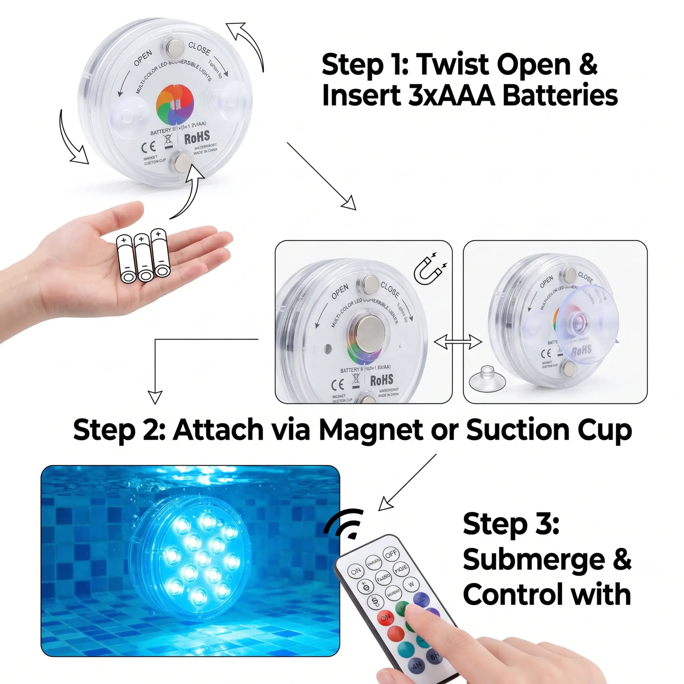 Waterdichte LED Lamp op Afstandsbediening met Magnetische Zuignap – Onderwater Sfeerverlichting voor Zwembad Aquarium Vijver | Sansoti