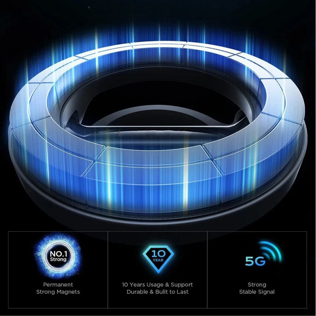 Magnetische Telefoonhouder Auto 360° Draaibaar Verstelbaar Dashboard Ventilatierooster Universele Smartphone Houder | Sansoti