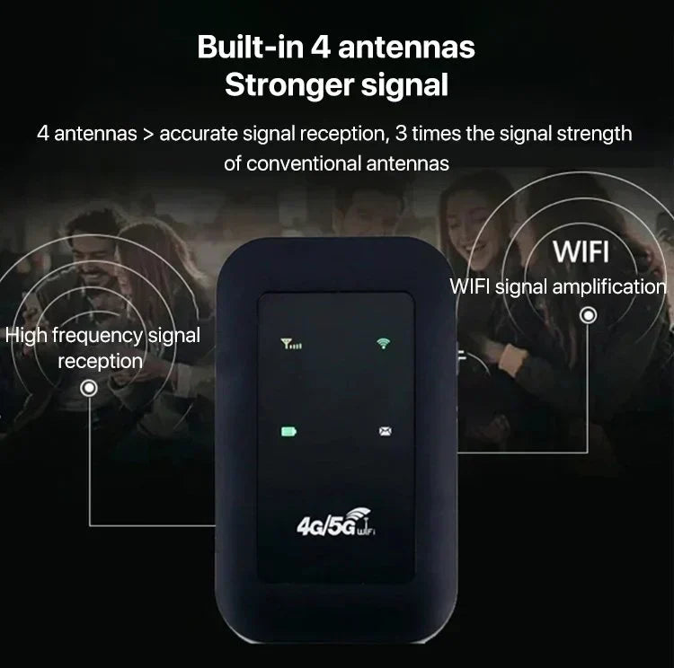 Mobiele 5G WiFi Router Draadloos Internet Onderweg Compact Zakformaat Tot 5 Apparaten Thuisnetwerk Reizen | Sansoti