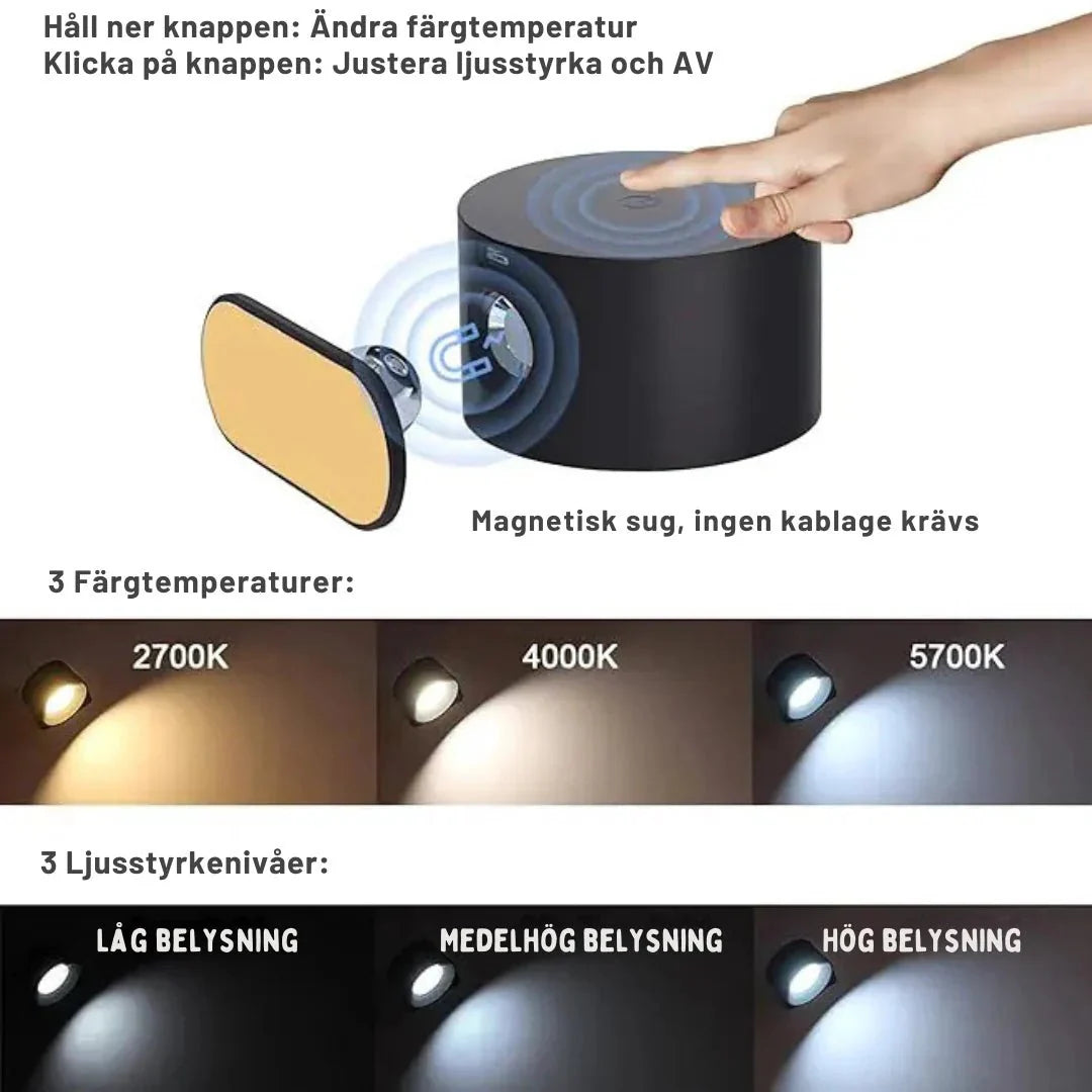 Applique Murale Sans Fil avec Télécommande – Éclairage Mural LED Scandinave Sans Câble | Restfield
