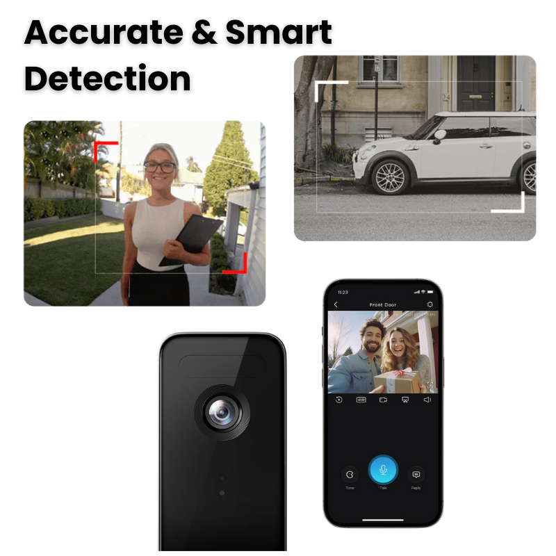 Draadloze Smart Video Deurbel Camera | HD-Beeldkwaliteit Dag & Nacht | WiFi Tweerichtings Intercom | Bewegingsdetectie | Geen Abonnement Vereist | Weerbestendig | Oplaadbare Batterij 90 Dagen | Sansoti