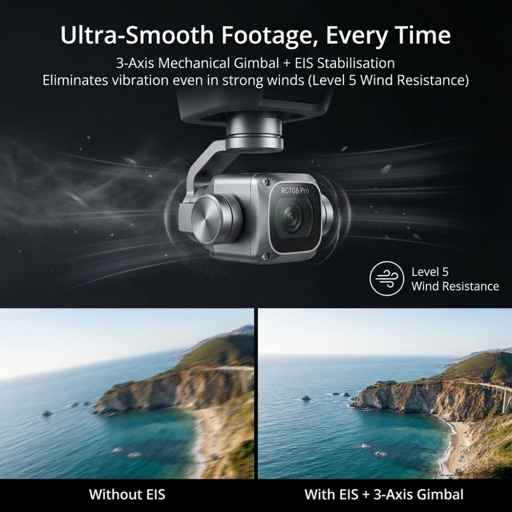 Professionele Camera Drone met 8K Dual Camera en GPS-stabilisatie – Borstelloze Motoren | Sansoti
