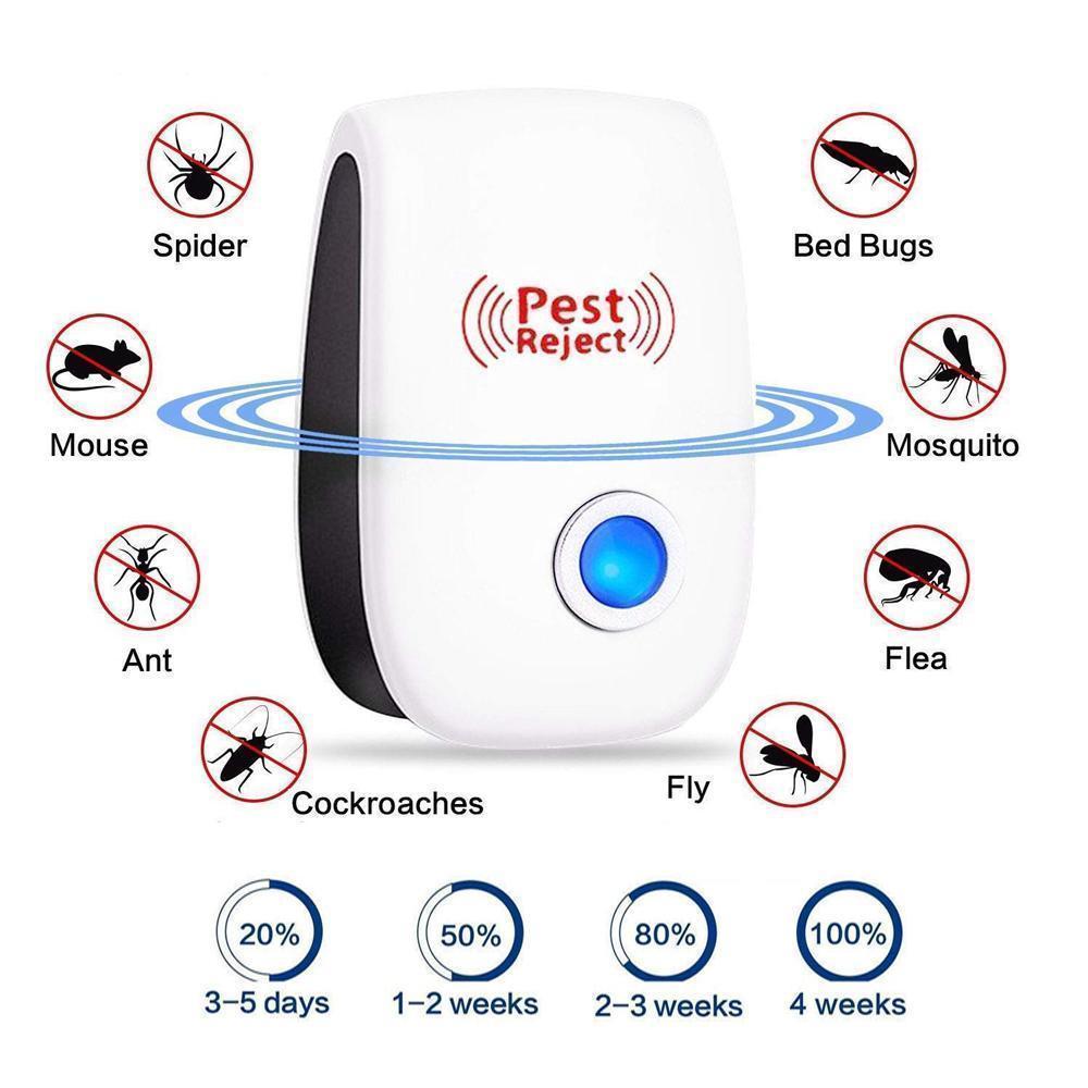 Ultrasonische Ongediertebestrijder voor Muizen Insecten Vliegen 3 Stuks Plug-in Apparaat Veilig Effectief | Sansoti