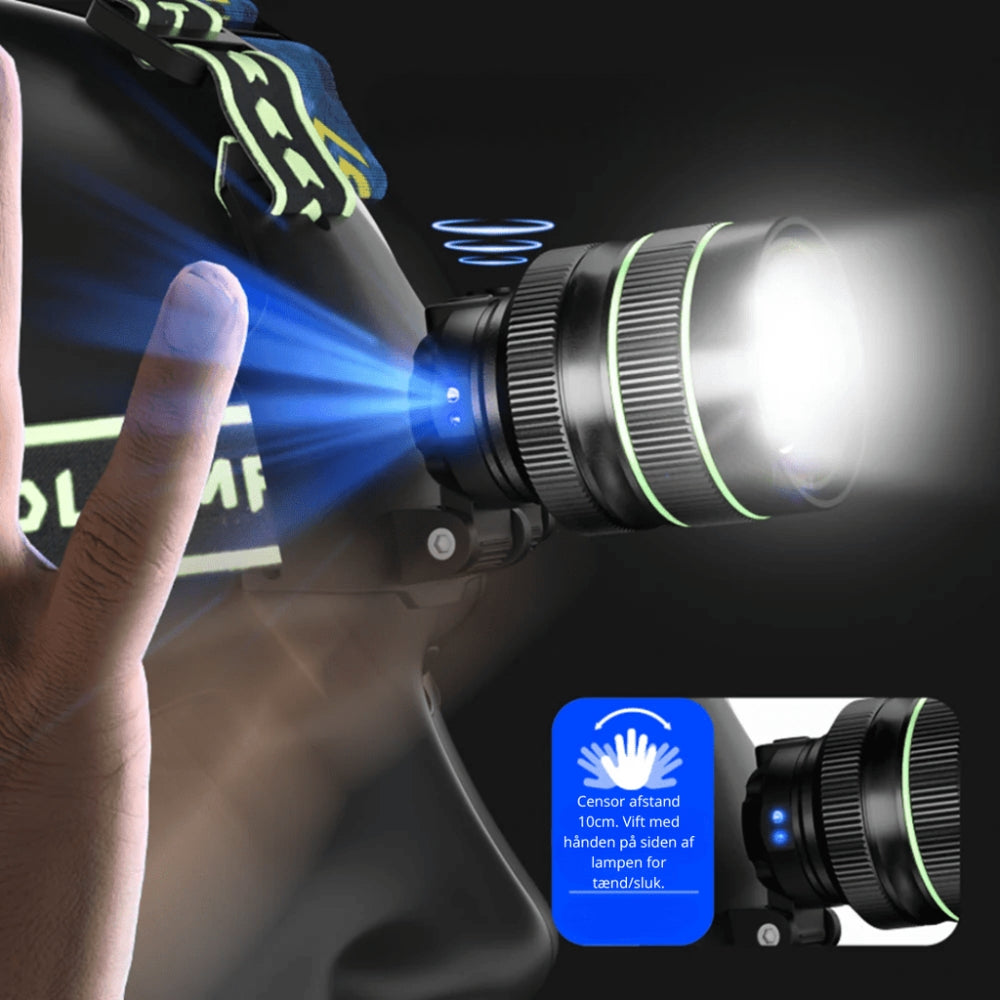 Lampe frontale LED 10000 lumens Rechargeable Capteur de mouvement Faisceau réglable | Restfield