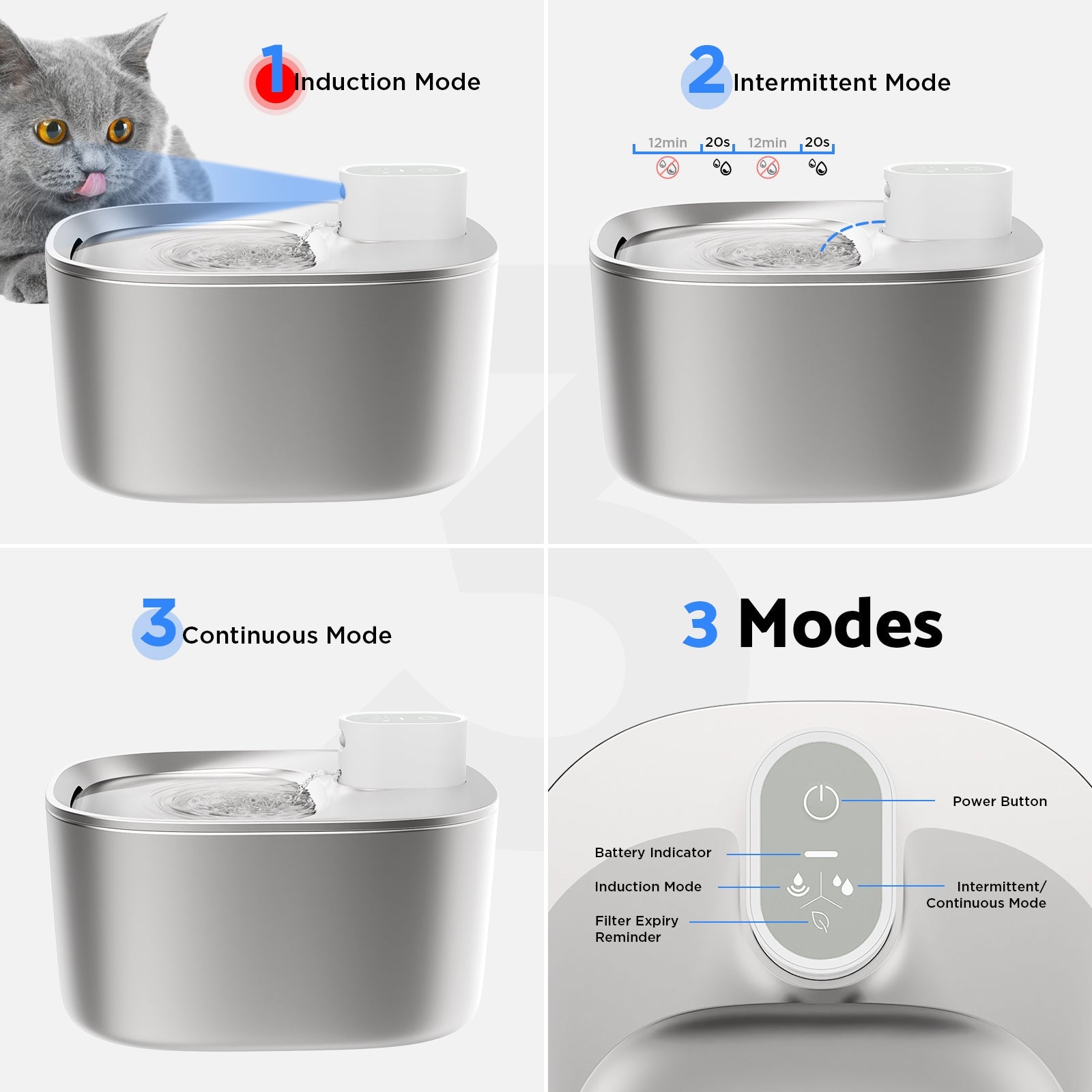 Slimme RVS Drinkfontein voor Katten en Kleine Honden 4L – Draadloos met Filter en Stil Waterpomp | Sansoti