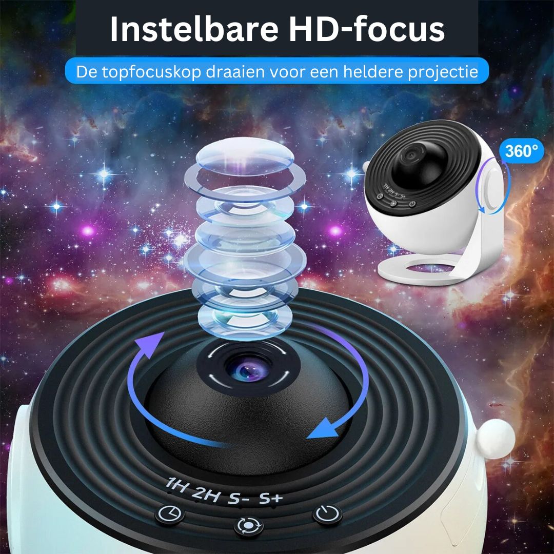 LED Sterrenprojector met Verwisselbare Hemelkaarten Galaxy Nevel Plafond Wand Sfeerlicht Nachtlampje Slaapkamer | Sansoti