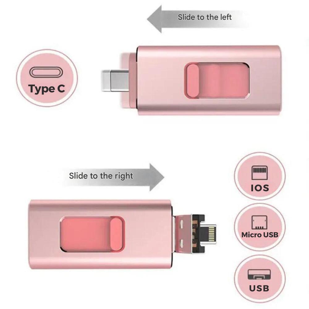 Universal USB Flash Drive with Four Connectors for iOS, Android, Windows, and macOS, 16GB to 1TB, Metal Memory Stick | Sansoti