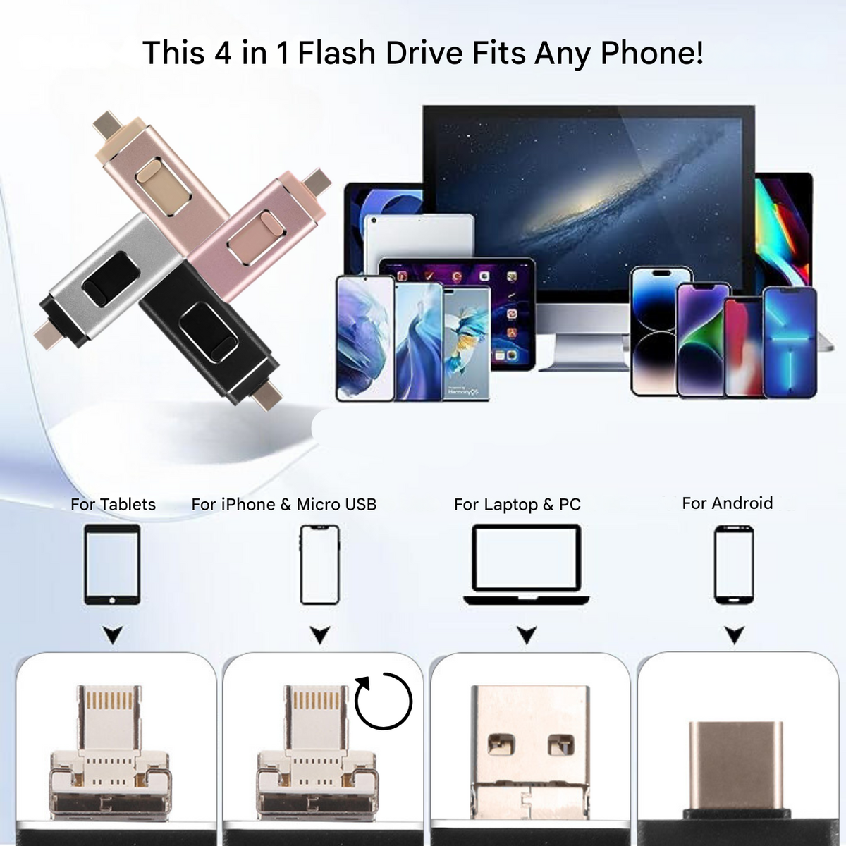 Clé USB 4-en-1 universelle 16GB-1TB métal Lightning USB-C Micro-USB compatible Android iOS Windows macOS | Sansoti