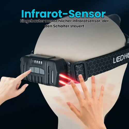 Krachtige LED Hoofdlamp 1000 Lumen met Roodlicht en Zoom Functie voor Wandelen Kamperen | Sansoti