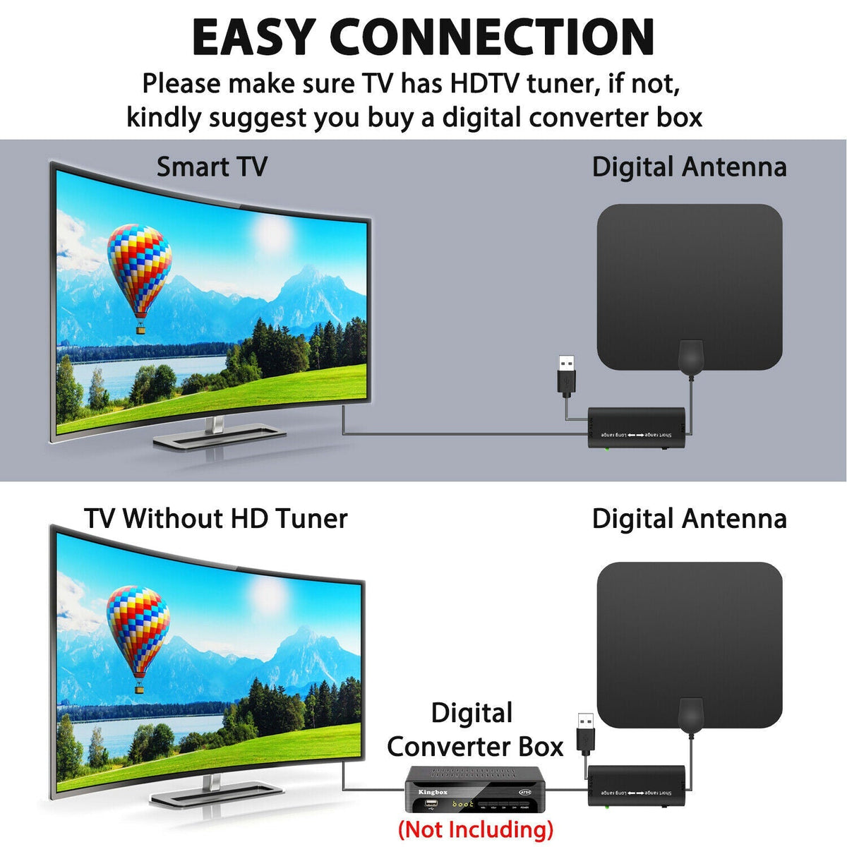 Antenne TV numérique intérieure avec portée de 480km et amplificateur de signal, récepteur HDTV, design ultrafin, qualité 4K HD | Sansoti