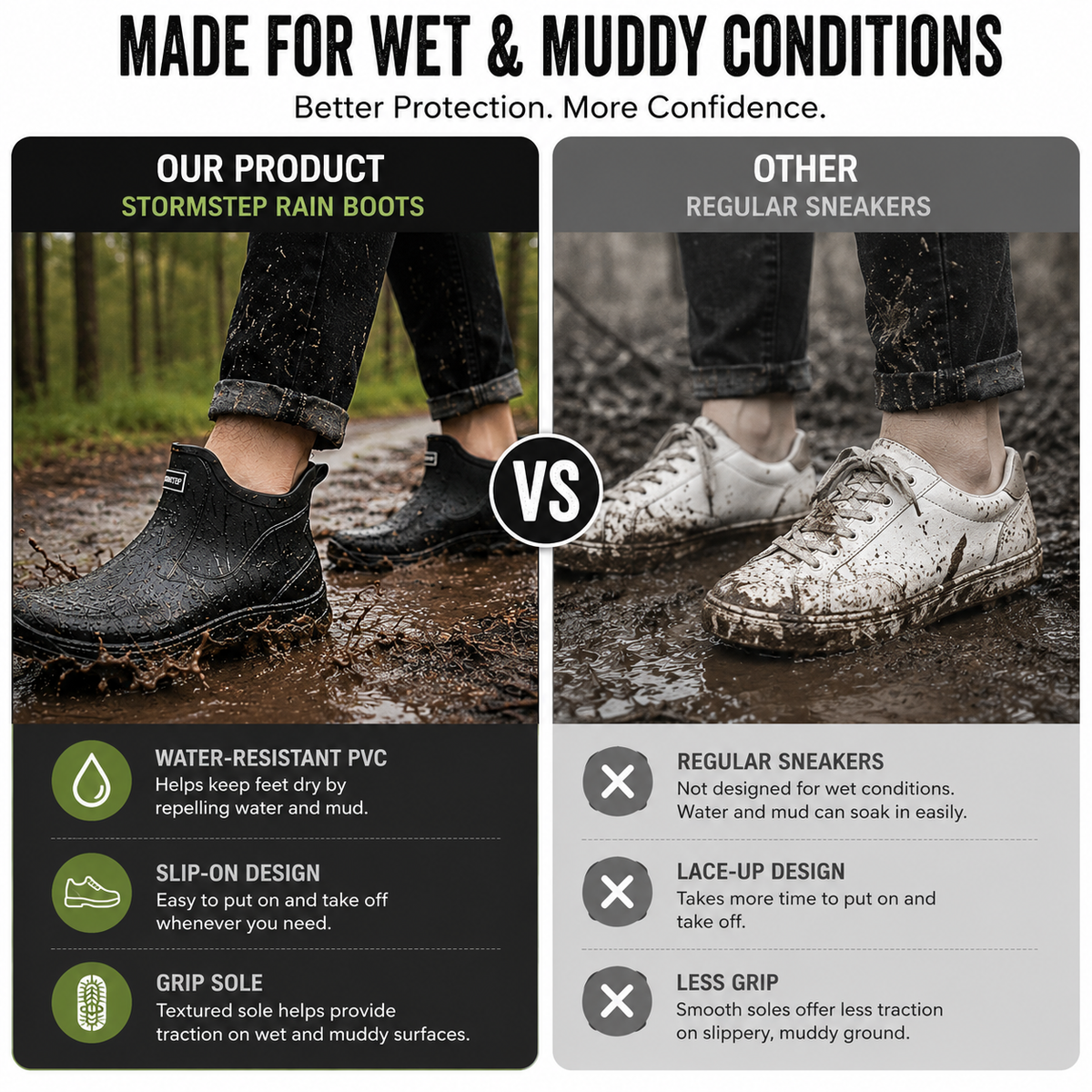Gummistiefel Wasserdicht Rutschfest Knöchelhoch PVC-Außenstiefel für Garten Camping Angeln und Outdoor-Aktivitäten | Sansoti