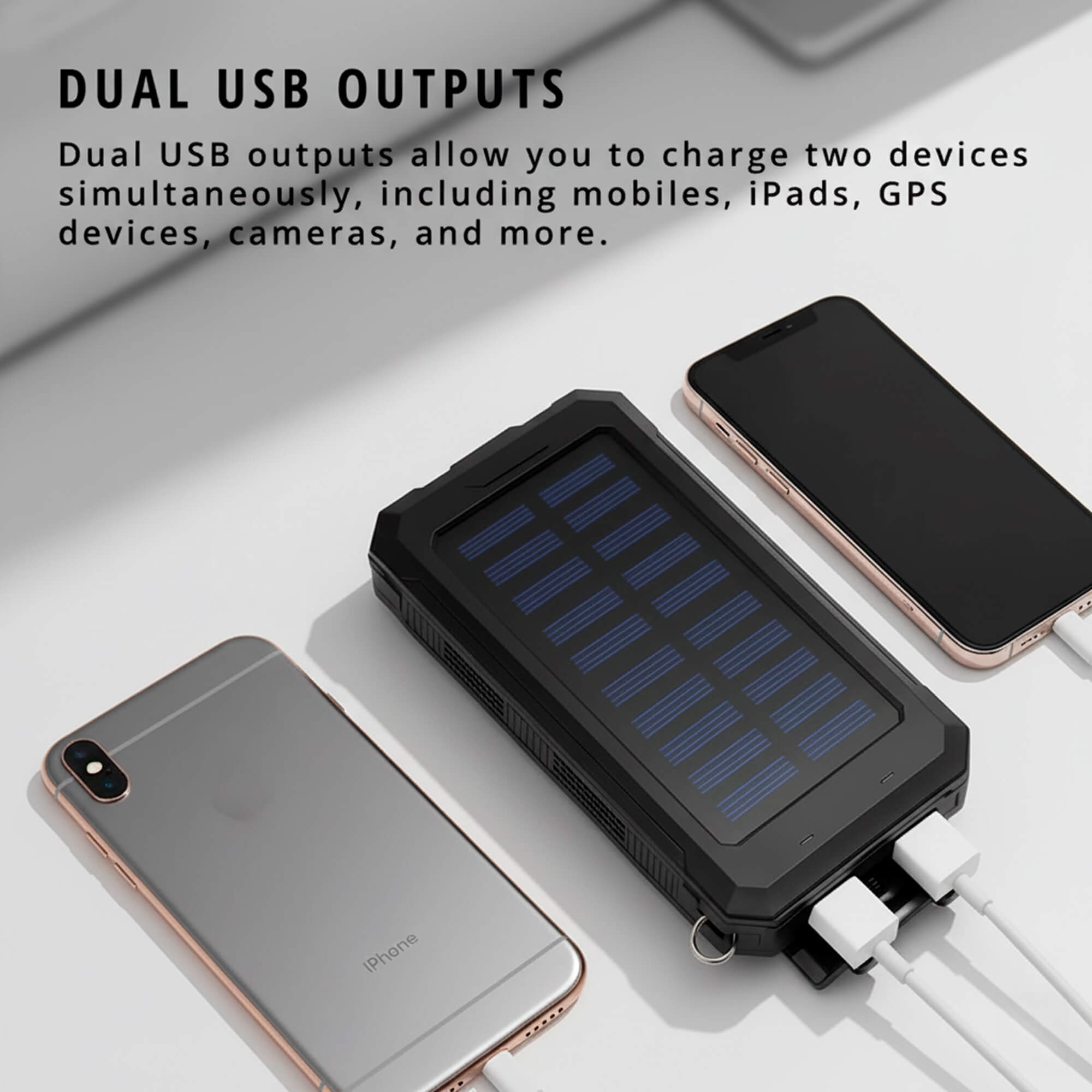 Solar Powerbank mit 500.000mAh Kapazität, Dual-USB-Anschlüssen und wasserdichtem Gehäuse für Outdoor und Notstrom | Restfield