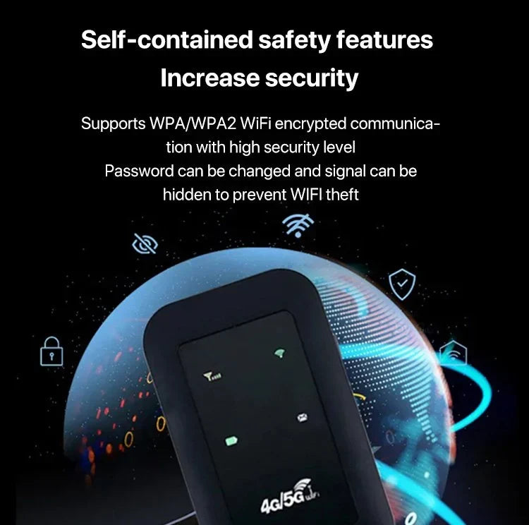Mobiele 5G WiFi Router Draadloos Internet Onderweg Compact Zakformaat Tot 5 Apparaten Thuisnetwerk Reizen | Sansoti