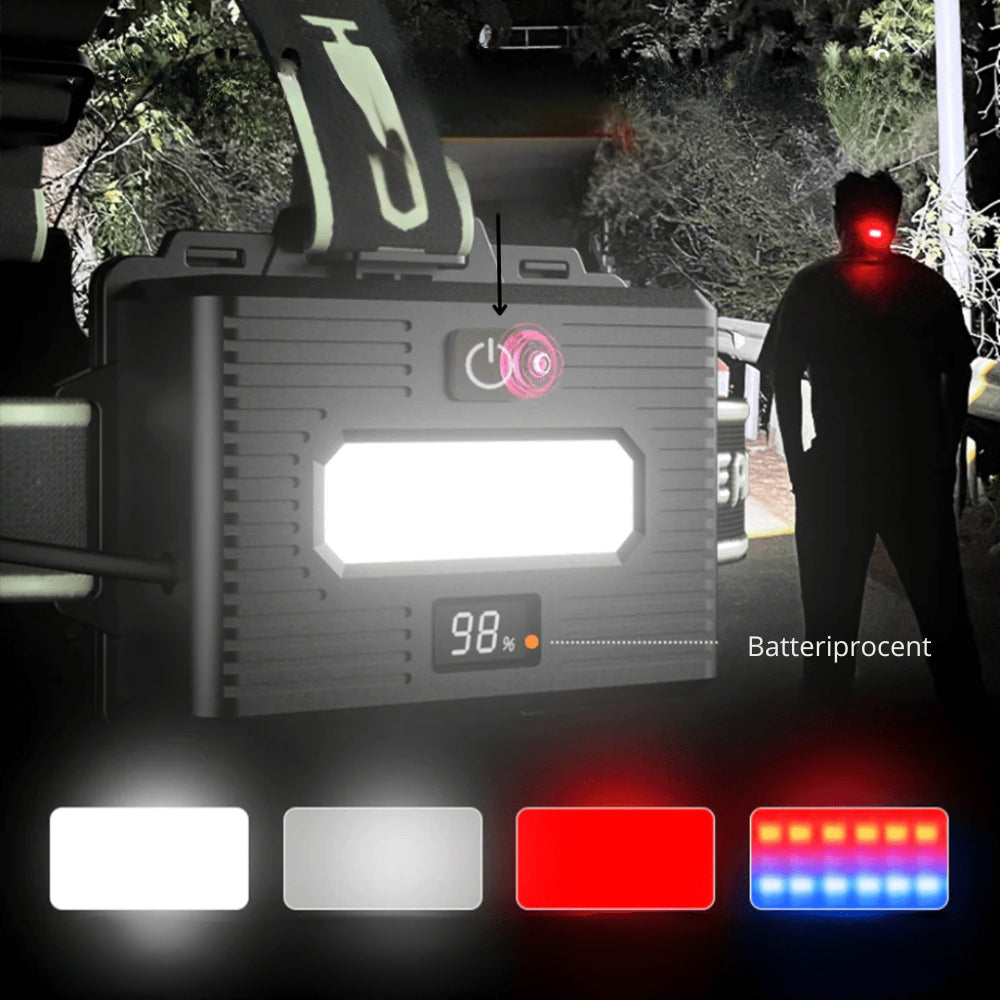 Lampe frontale LED 10000 lumens Rechargeable Capteur de mouvement Faisceau réglable | Restfield