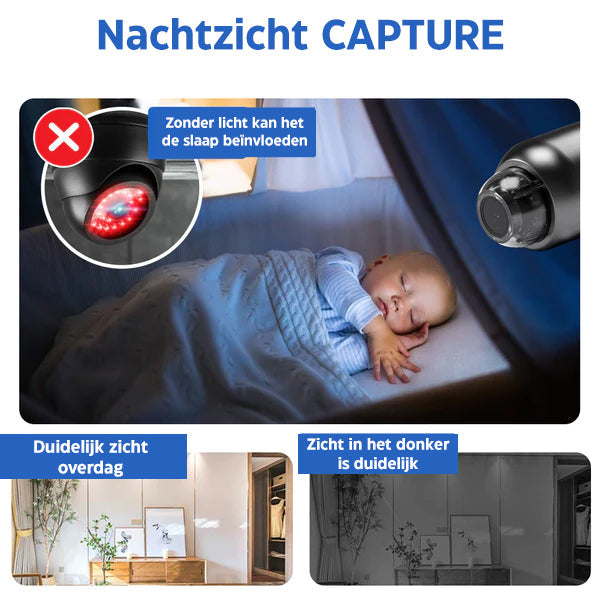 Compacte Beveiligingscamera Full HD 1080p WiFi Nachtzicht met Bewegingsdetectie voor Thuisbewaking en Kinderopvang | Sansoti
