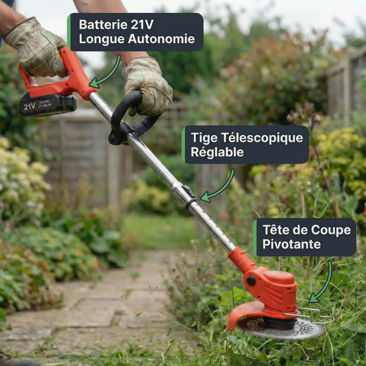 Akku-Rasenmäher, Garten-Motorsense, Rasentrimmer, Unkrautbekämpfung, Schneidwerkzeug, Gartenpflege, Rasenpflege | Sansoti