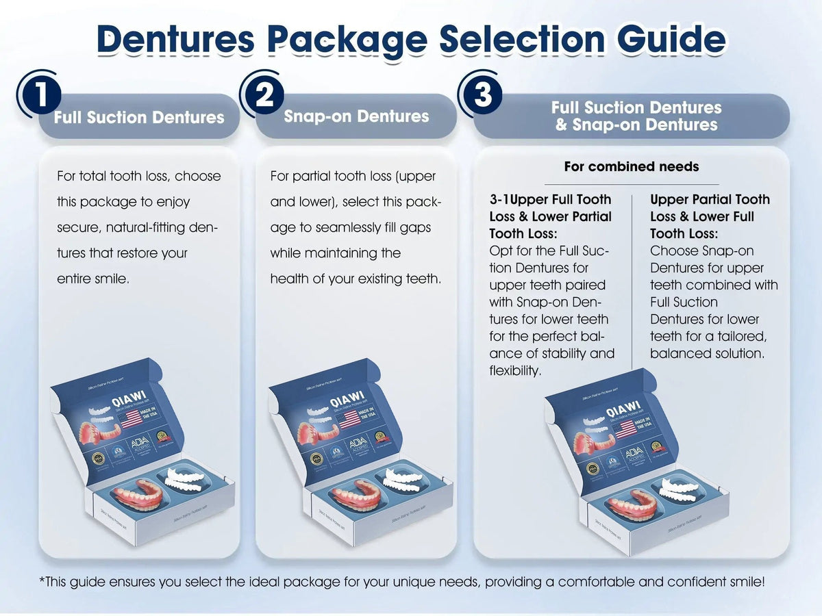 Cosmetic Denture Prosthesis for Adults, Removable Silicone Tooth Filling, Reusable, Natural White | Sansoti