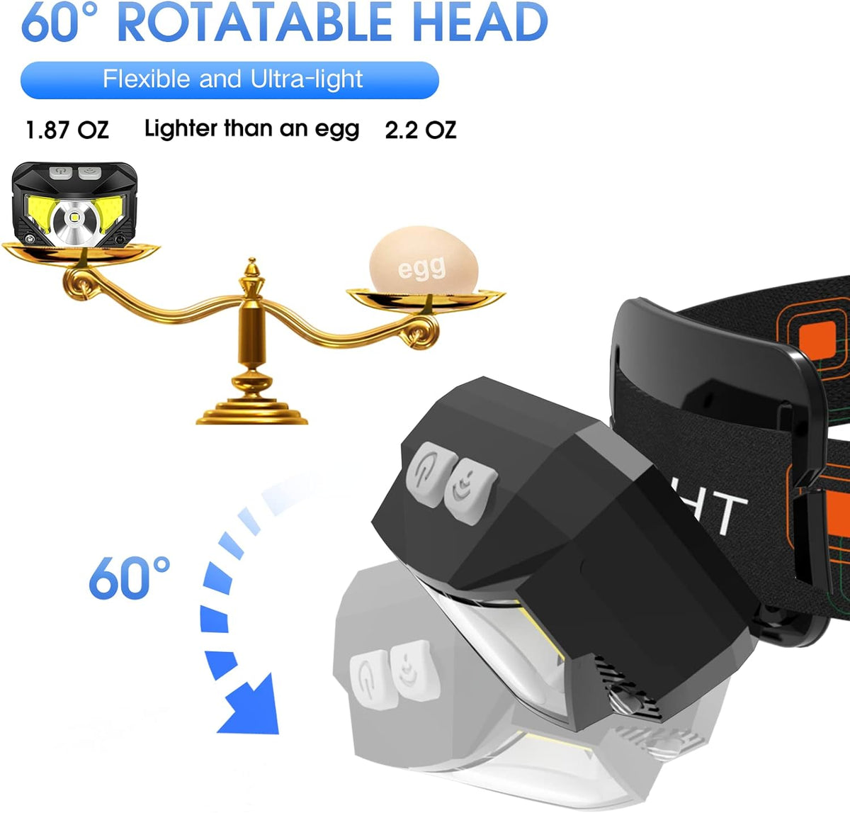 Oplaadbare LED-hoofdlamp Waterdicht met Bewegingssensor 8 Verlichtingsstanden Handsfree 1200 Lumen Verstelbare Hoofdband | Sansoti