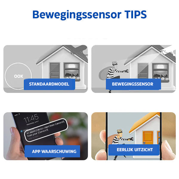 Compacte Beveiligingscamera Full HD 1080p WiFi Nachtzicht met Bewegingsdetectie voor Thuisbewaking en Kinderopvang | Sansoti