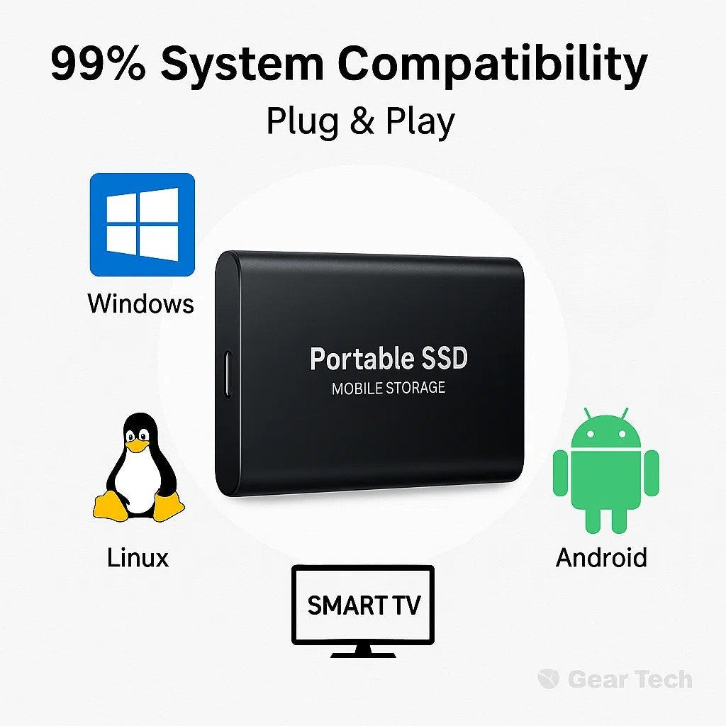 Externe SSD Harde Schijf 500 GB tot 32 TB USB 3.0 Draagbare Opslag Zwart Rood Blauw | Sansoti
