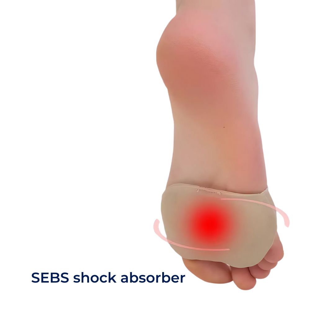 Gel Voetpads voor Neuroma en Metatarsalgie – Zachte Kussentjes met Metatarsale Steun voor Dagelijks Comfort en Pijnverlichting | Sansoti