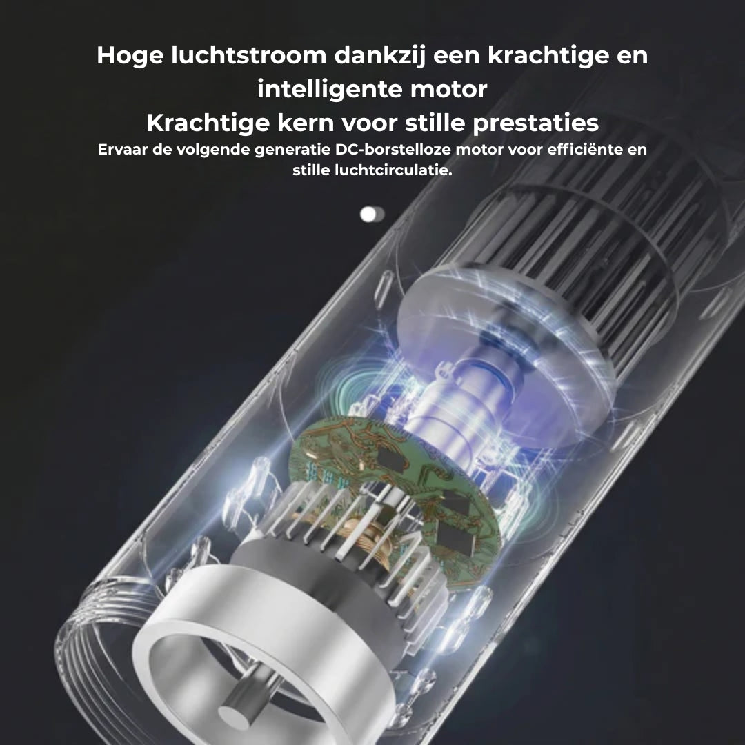 Draagbare Luchtkoeler met Watertank en Timerfunctie – Stil en Krachtig voor Slaapkamer en Kantoor | Sansoti