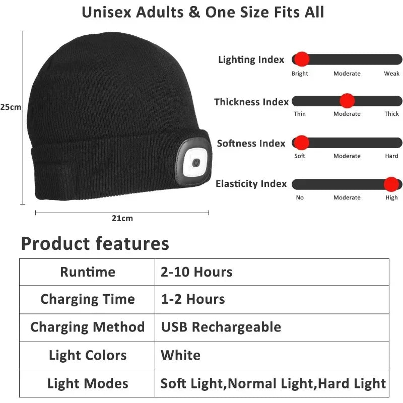 Knitted Winter Hat with Rechargeable LED Light Hands-Free Headlamp for Outdoor Winter Activities | Sansoti