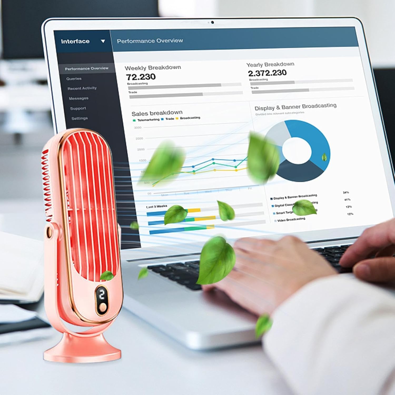 Draagbare Ventilator met 720° Rotatie Oplaadbaar - Stille USB Tafelventilator voor Bureau Thuis Kantoor | Sansoti