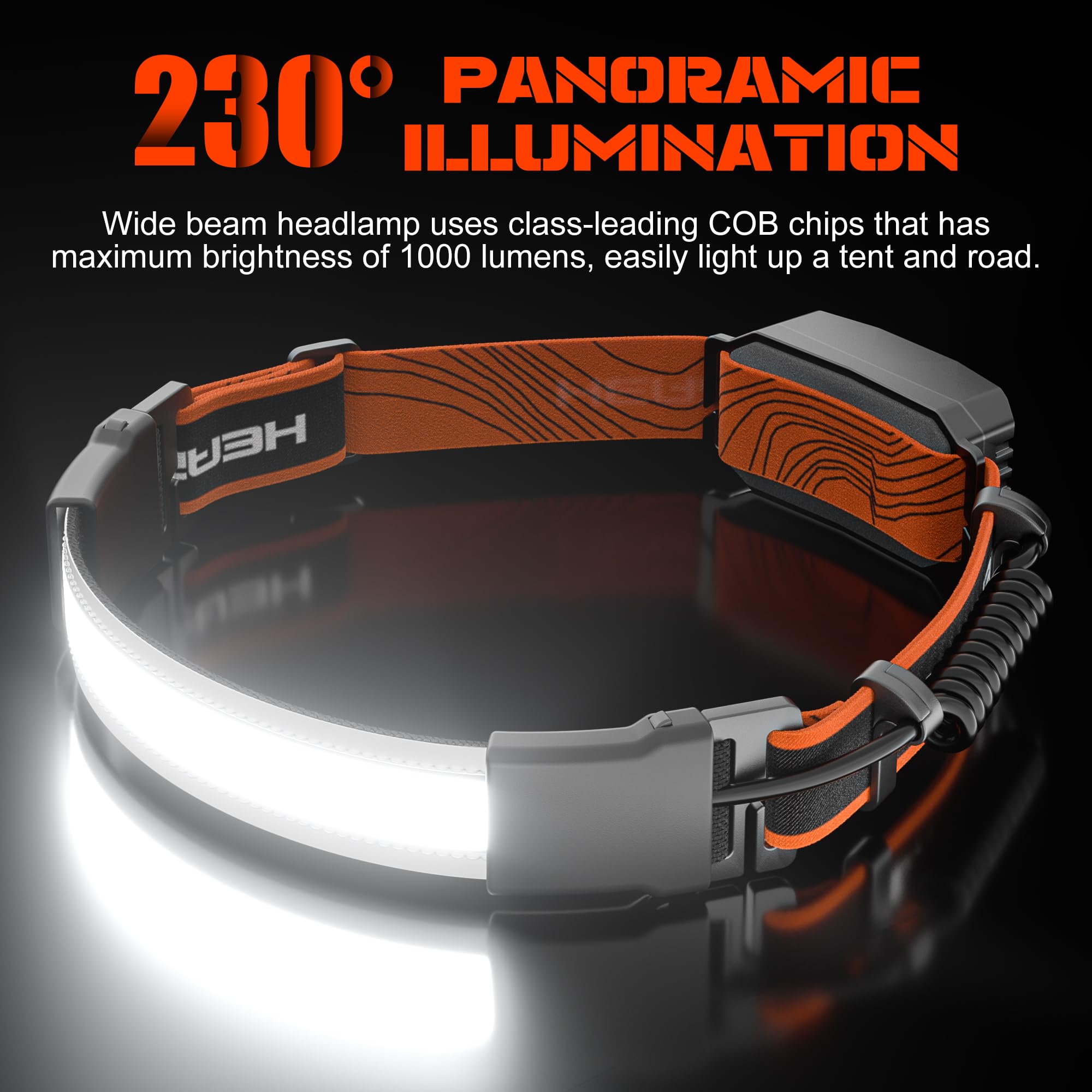 Oplaadbare Hoofdlamp Set 1000 Lumen 230° Brede Straal Waterdicht Verstelbaar Handsfree LED Verlichting 2 Stuks | Sansoti
