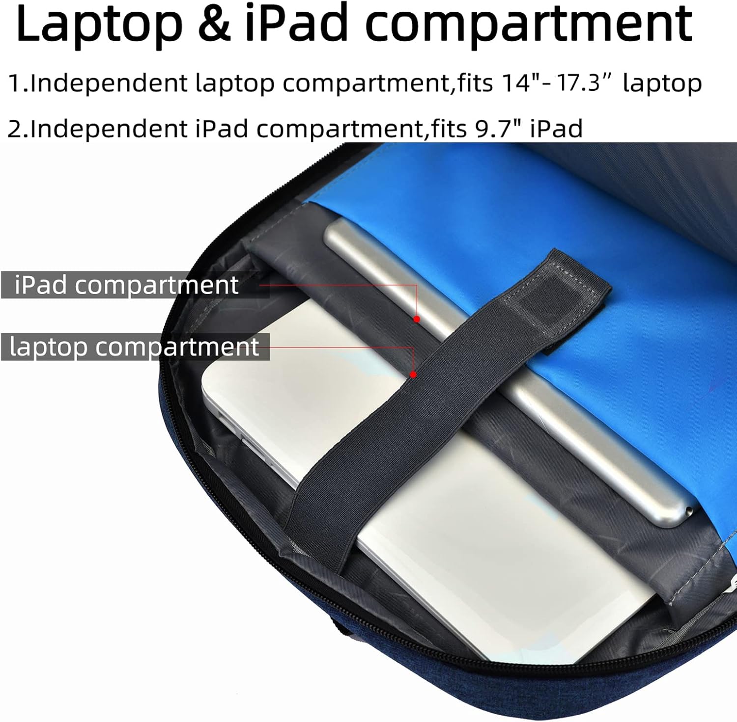 Waterdichte Laptoprugzak met USB-Oplaadpoort en Georganiseerde Vakken voor Dagelijks Werk en Reizen 33-43cm | Sansoti