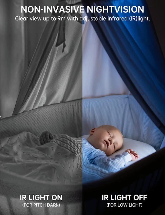 Caméra de sécurité intelligente en forme d’ampoule avec rotation à 360°, vision nocturne et surveillance HD pour la maison, le bureau et la chambre de bébé | Sansoti