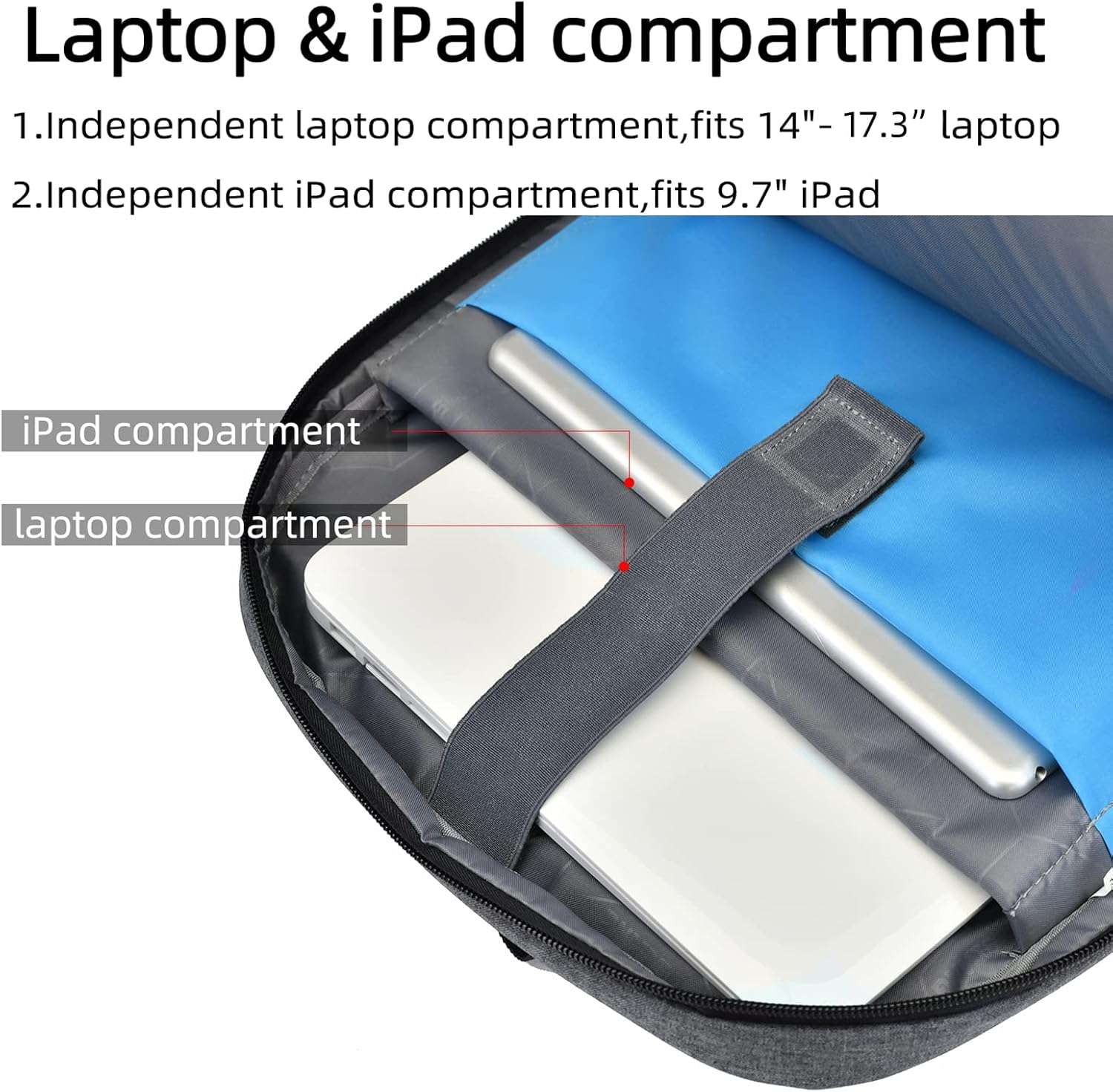 Waterdichte Laptoprugzak met USB-Oplaadpoort en Georganiseerde Vakken voor Dagelijks Werk en Reizen 33-43cm | Sansoti