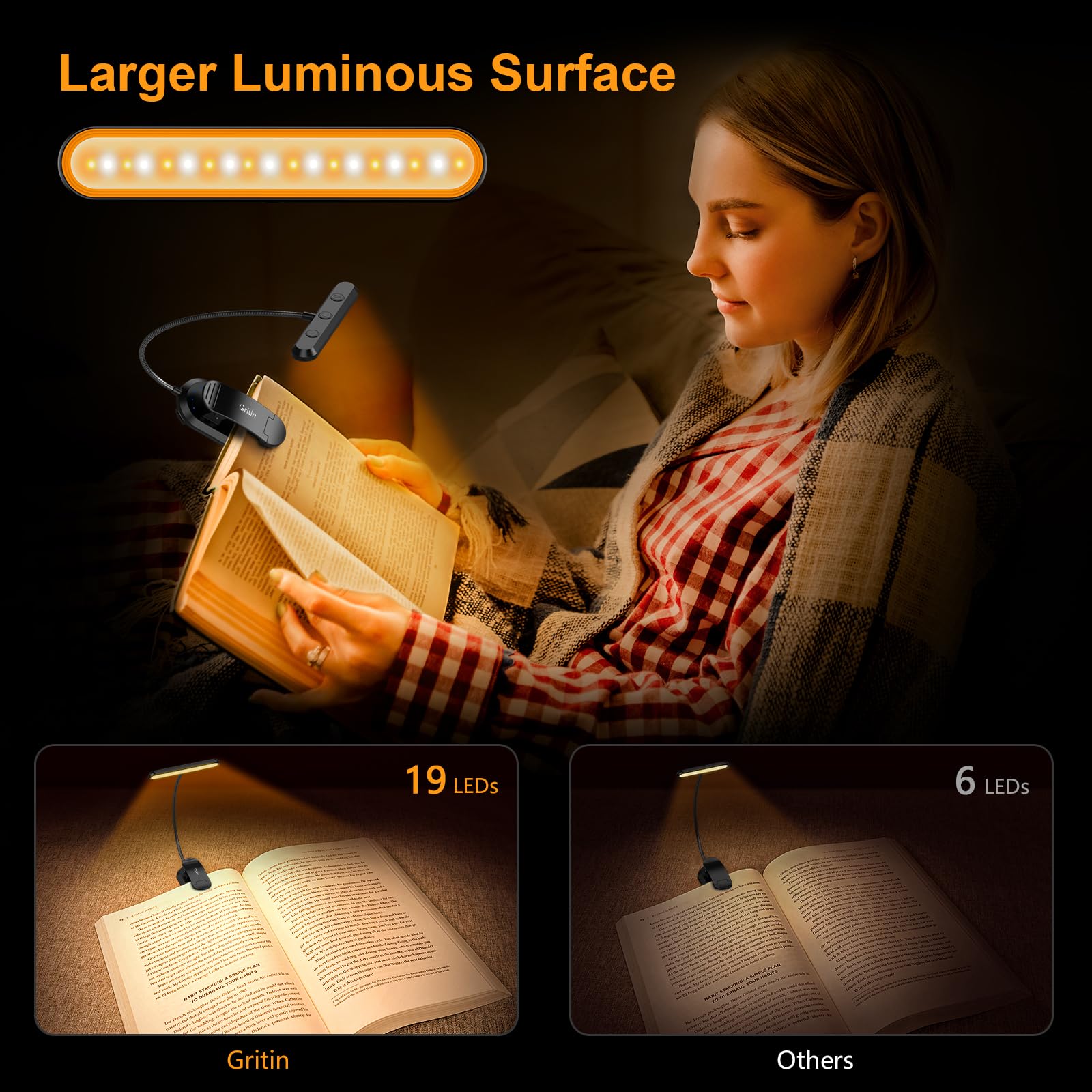 Rechargeable Reading Lamp with 19 LEDs – 3 Color Temperatures & 5 Brightness Levels – Flexible Adjustable Neck – Clamp Design for Book & E-reader – USB-C – Ideal for Night Reading | Sansoti