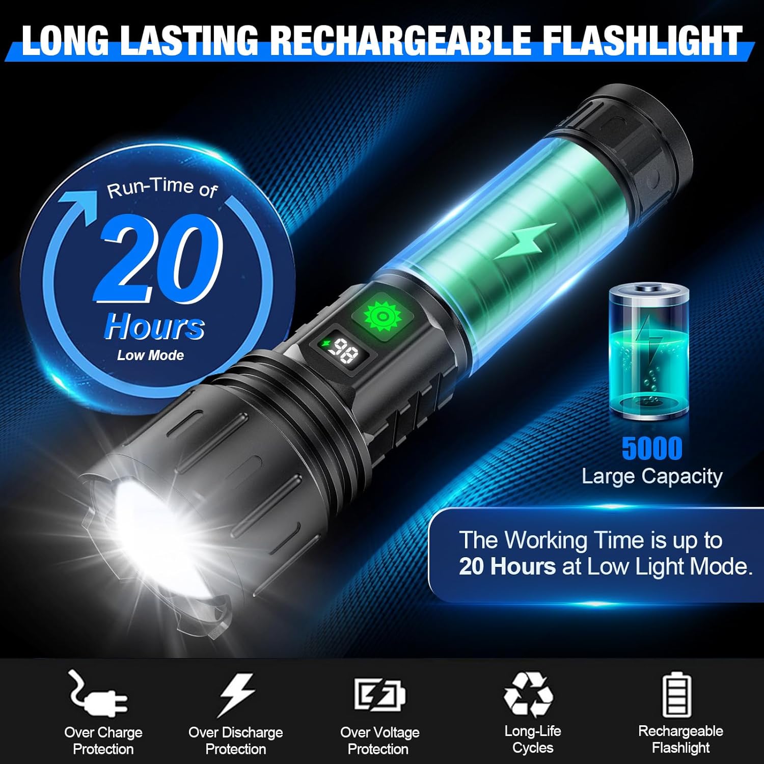 Professionele Oplaadbare LED Zaklamp 100.000 Lumen Tactisch USB-C Waterdicht 1000m Bereik Outdoor Camping | Sansoti