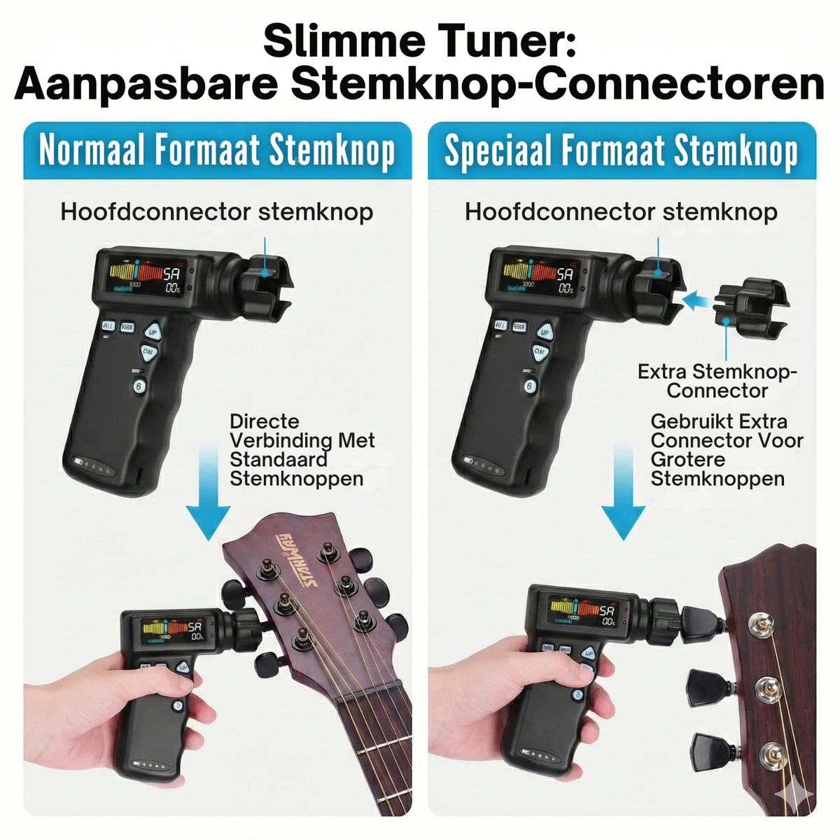 Accordeur automatique pour instruments à cordes avec enrouleur de cordes pour guitare, basse et ukulélé, rechargeable par USB-C, accessoire | Sansoti