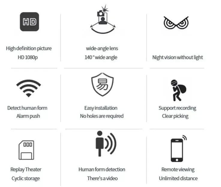 Miniatuur WiFi Camera 1080P HD 140° Groothoek Verborgen Bewegingsdetectie Nachtzicht USB Bewakingscamera Mini Spy Cam Draadloos Binnen 128GB | Sansoti