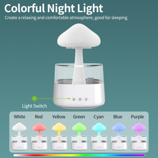 Cloud Humidifier with LED Night Light and Aromatherapy Function for Bedroom, Children's Room, or Workspace | Sansoti