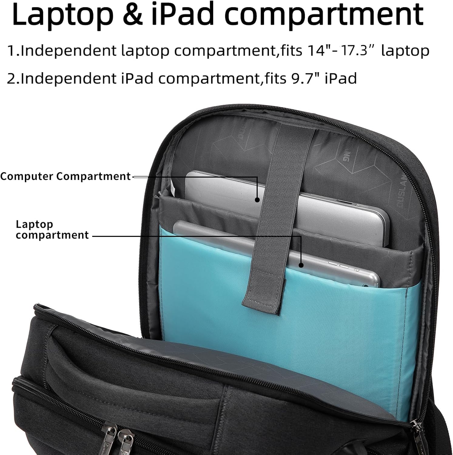 Waterdichte Laptoprugzak met USB-Oplaadpoort en Georganiseerde Vakken voor Dagelijks Werk en Reizen 33-43cm | Sansoti