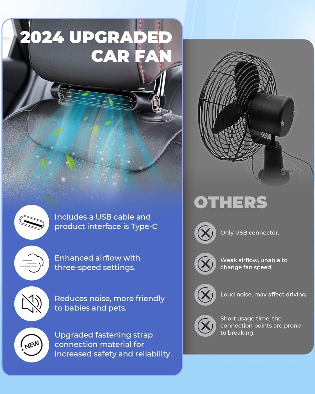 USB Car Fan for Headrest 3 Speeds Adjustable for Front and Rear Passengers Bladeless Safe Quiet Compact | Sansoti