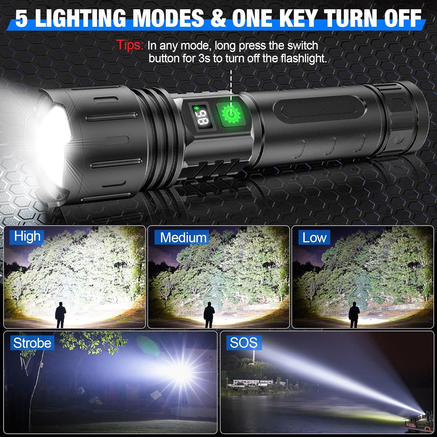 Professionele Oplaadbare LED Zaklamp 100.000 Lumen Tactisch USB-C Waterdicht 1000m Bereik Outdoor Camping | Sansoti