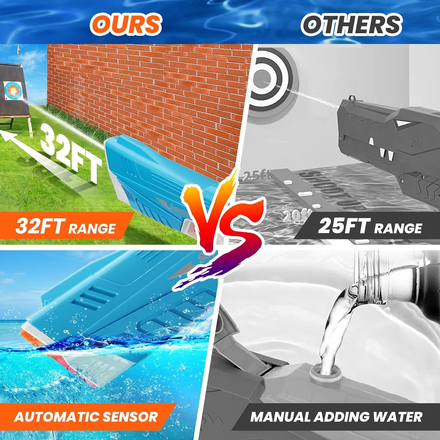 Waterpistool met Groot Bereik 12 Meter – Elektrisch Waterspeelgoed voor Kinderen en Volwassenen met 250+ Schoten Capaciteit | Sansoti