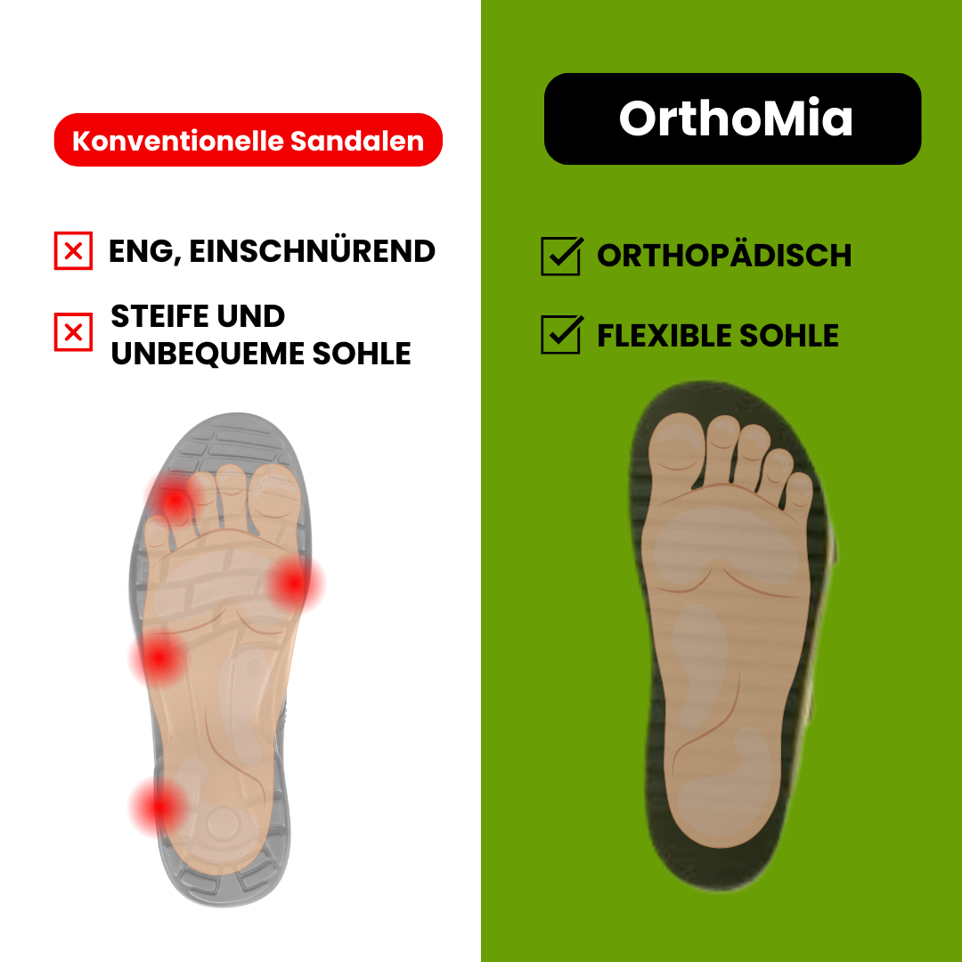 Comfortabele Dames Sandalen met Verstelbare Gespen en Kurkzool voor Optimale Voetondersteuning | Sansoti