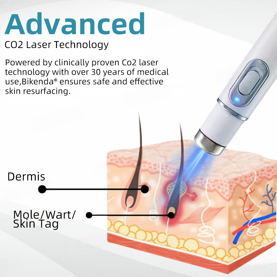 Precisiepen voor Huidverzorging CO₂ Technologie Thuisgebruik Anti-Aging Huidverbetering Skin Care Tool | Sansoti